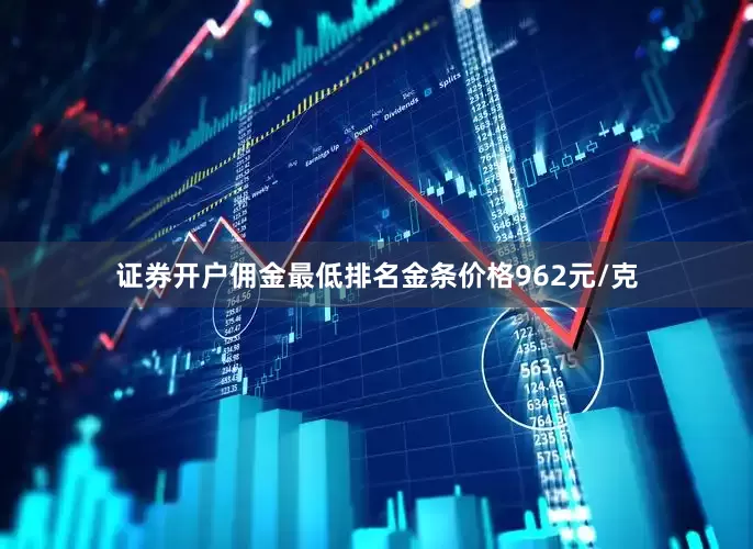 证券开户佣金最低排名金条价格962元/克