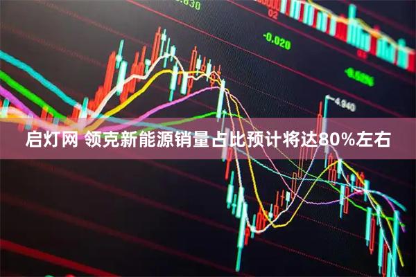 启灯网 领克新能源销量占比预计将达80%左右